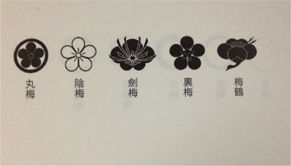 练习举例: 如果要你拟物画出以下两种梅花,应该很容易.