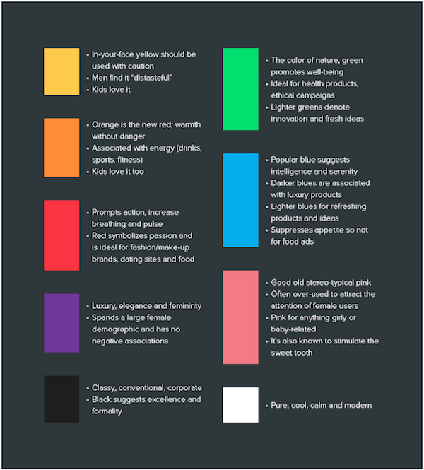 图片[3]-配色弱的进来！如何巧用色彩打造动人心弦的网页设计 教程-易看设计 - 专业设计师平台