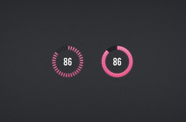pink circular dial progress indicators