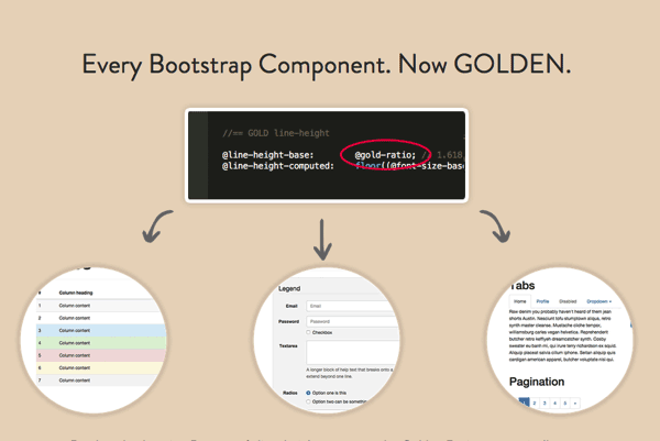 图片[18]-快速构架个人网站：BOOTSTRAP 3 UI KIT打包+黄金比例版-易看设计 - 专业设计师平台