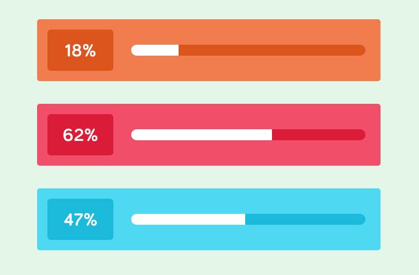 flat ui design percentage bar loading