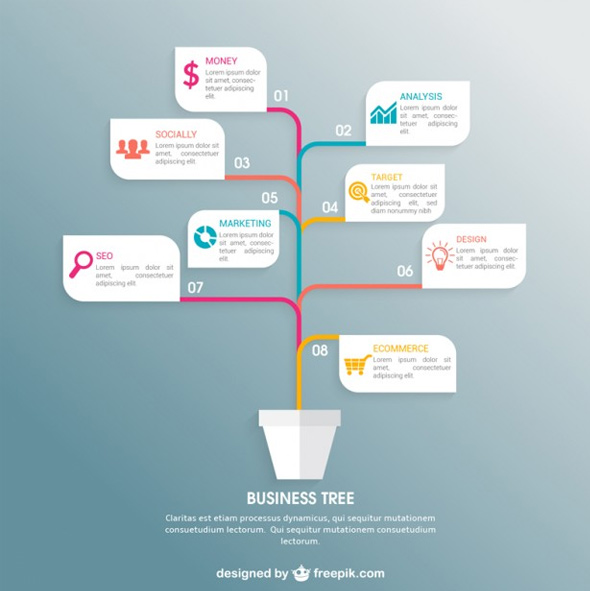 Business-tree-infographic