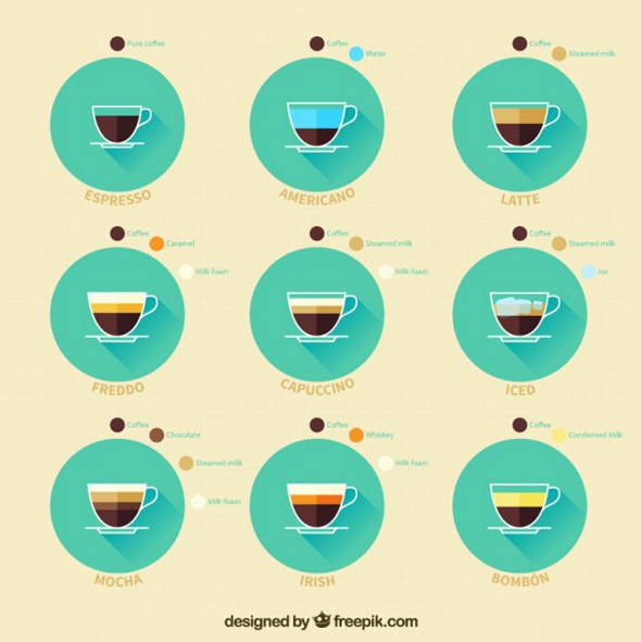 Coffee-cups-collection