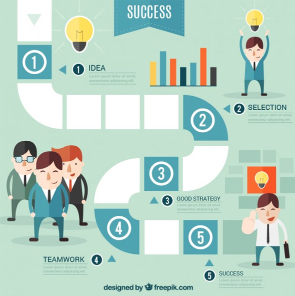 Successful-business-infographic