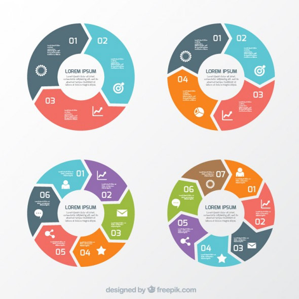 Variety-of-round-charts