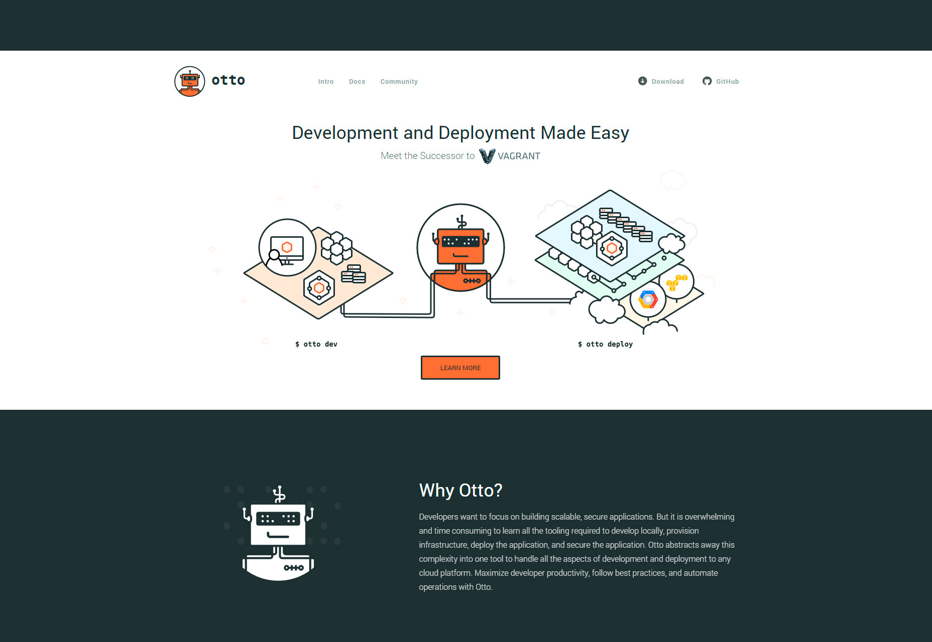 otto-web-app-development-deployment-environment