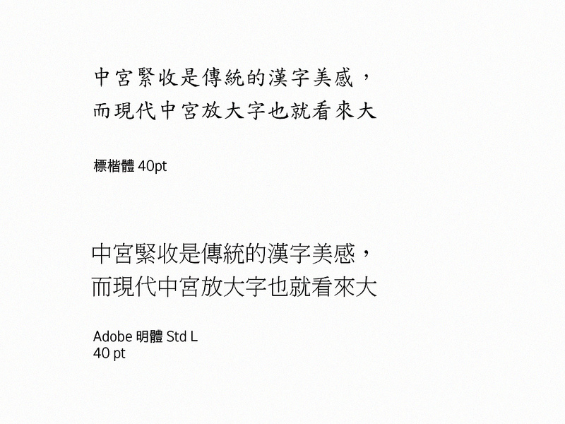 图片[12]-台湾设计师帮你轻松搞懂字体的性格-易看设计 - 专业设计师平台