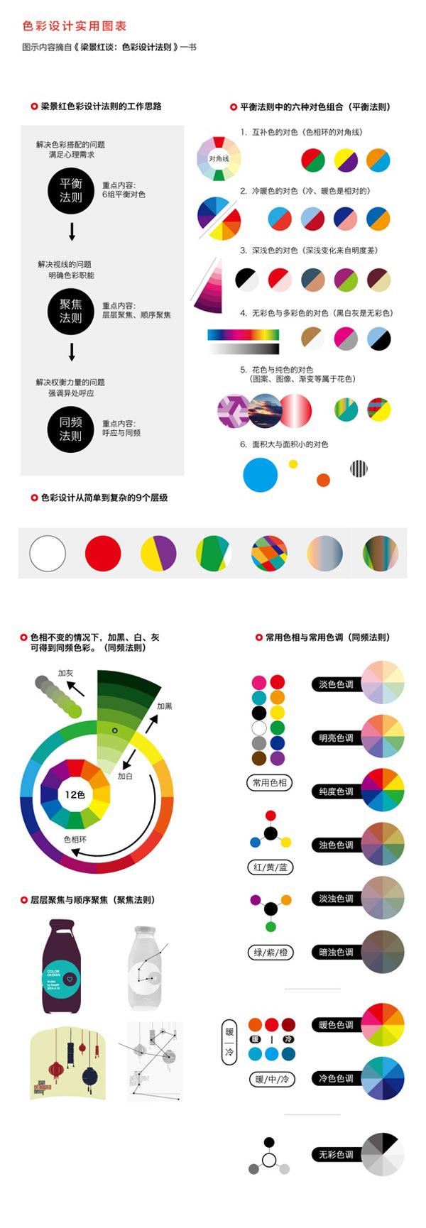 如何理性配色梁景红教你3大色彩设计法则