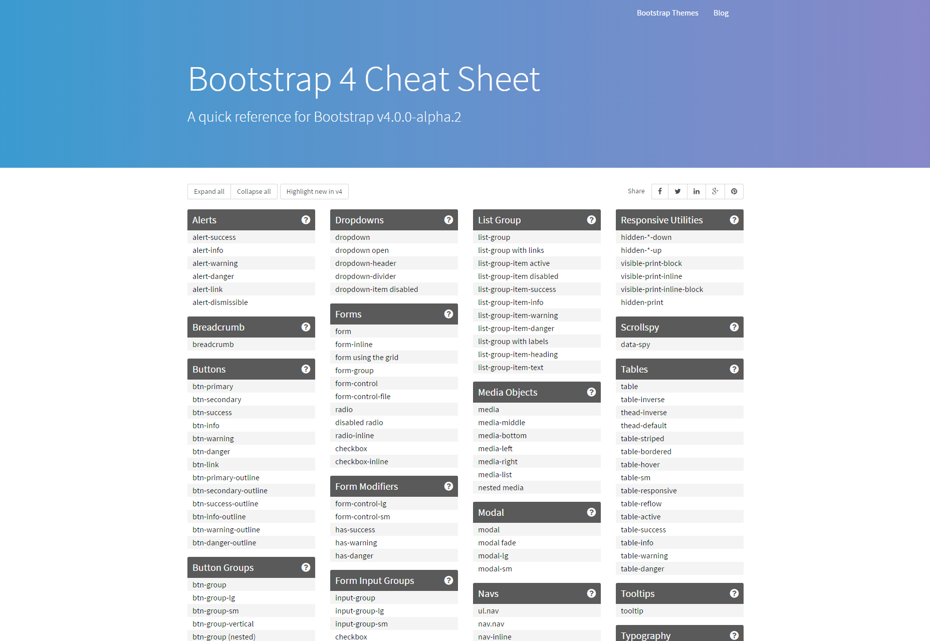 bootstrap-4-cheat-sheet
