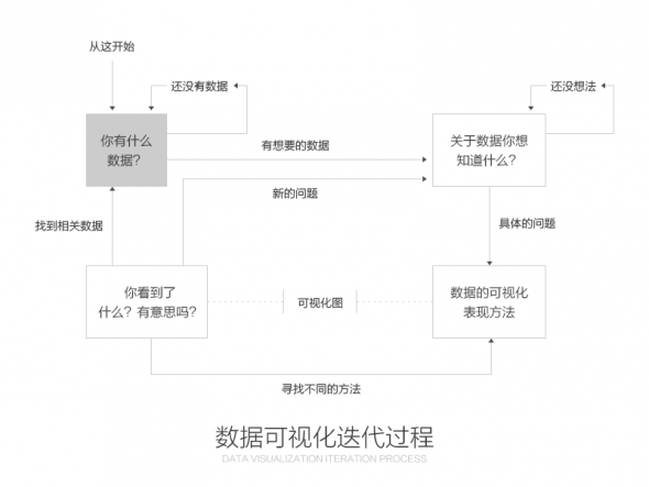 整数包括0吗