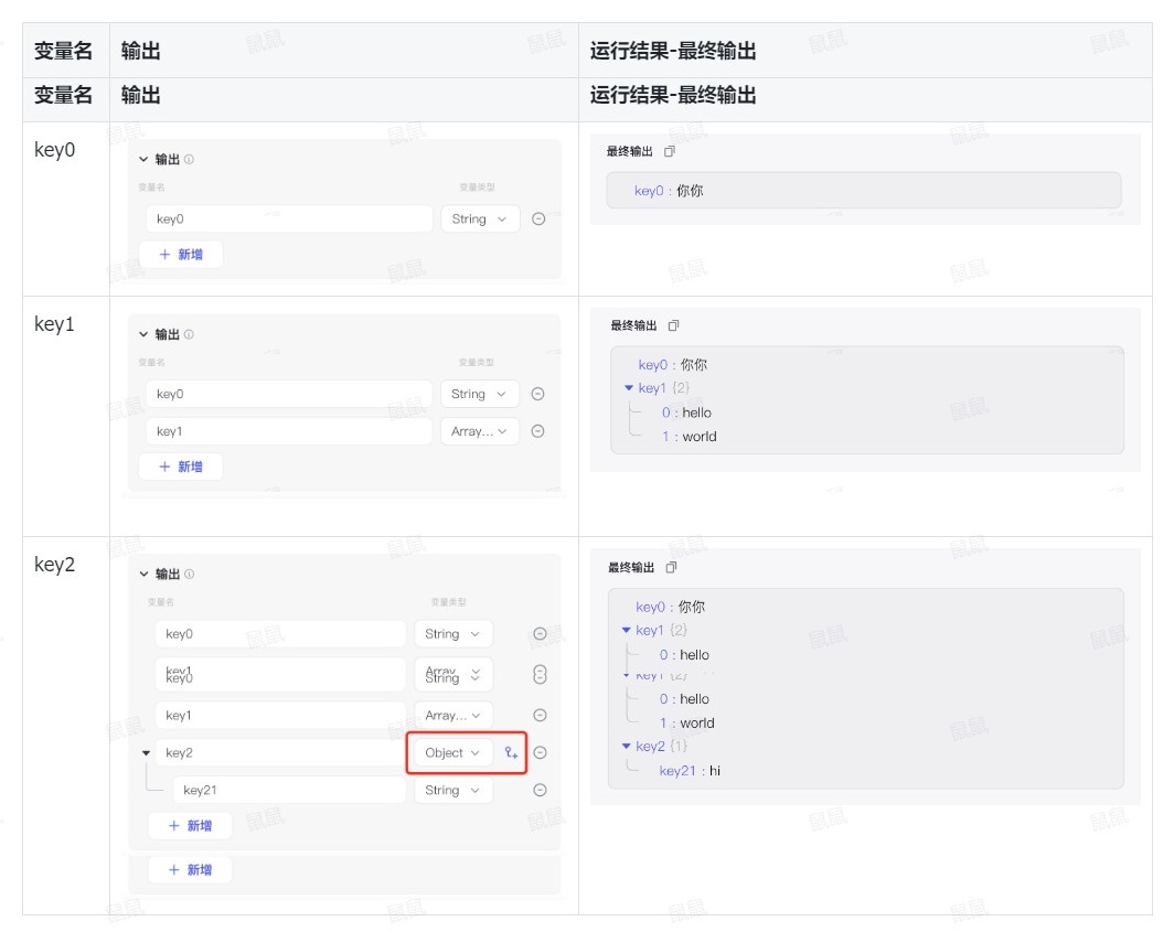 AI 初学者福音！Coze 代码节点入门超详细指南 - 优设网 - 学AI设计上优设