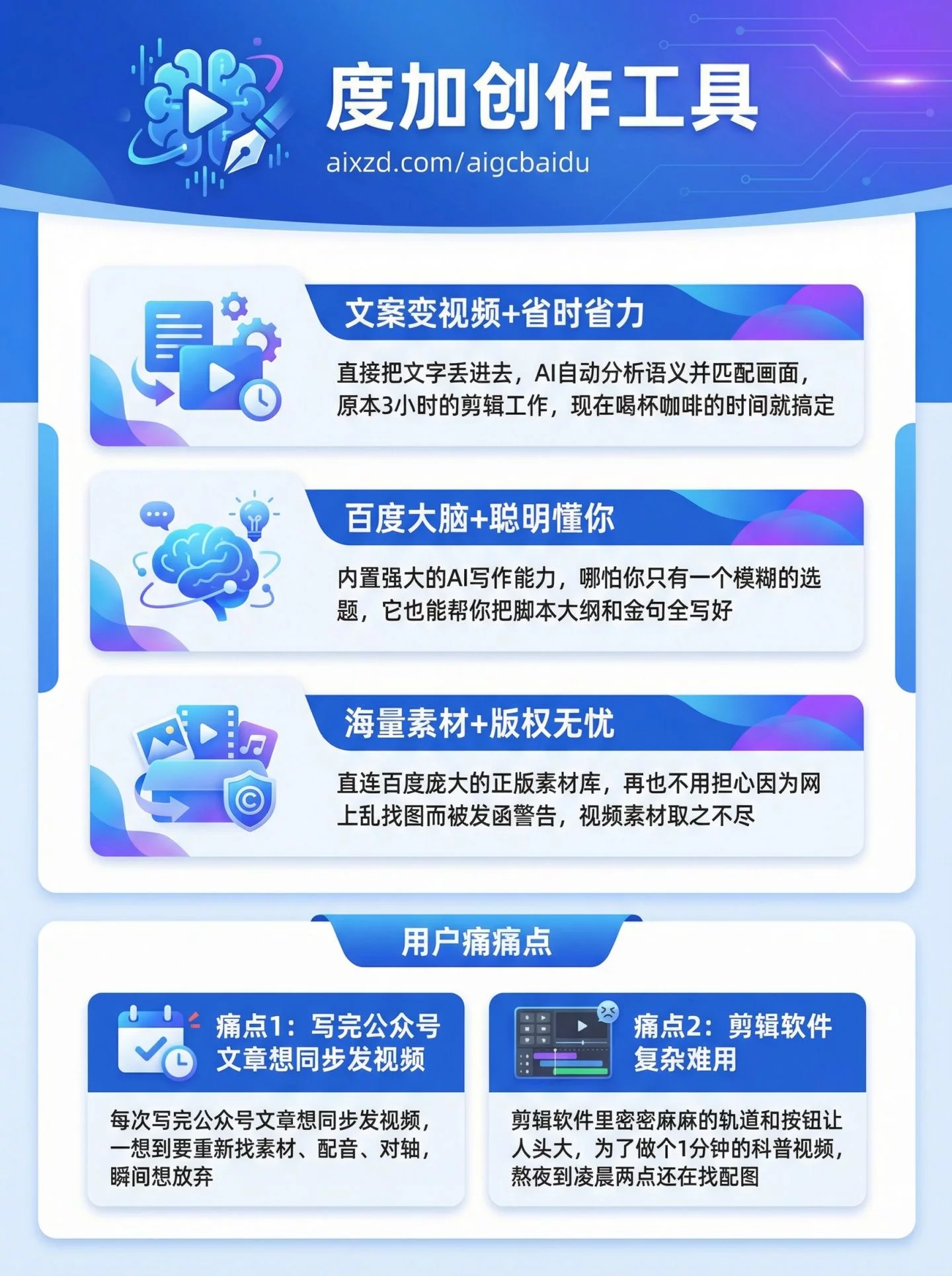 度加创作工具
