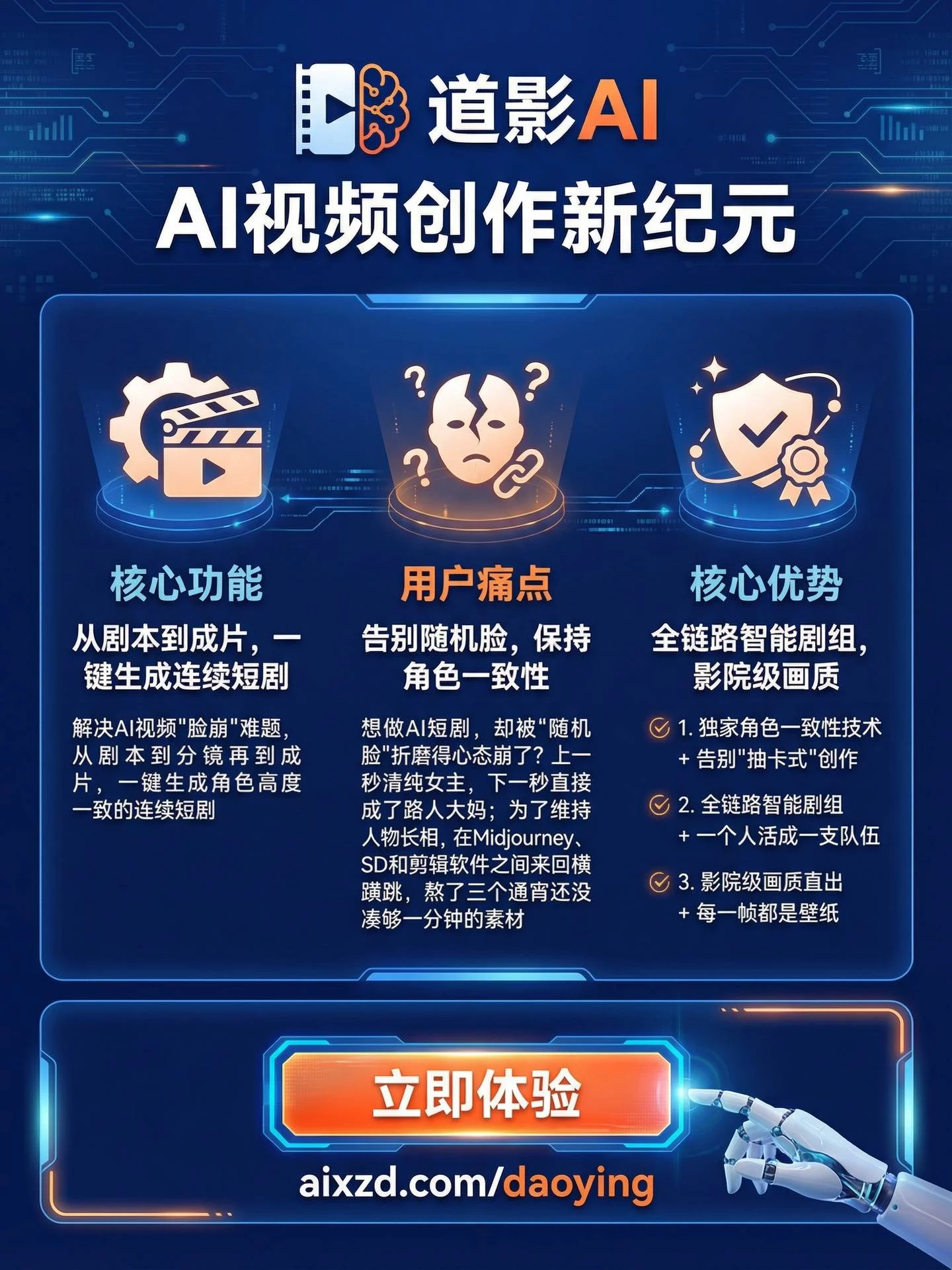 道影AI
