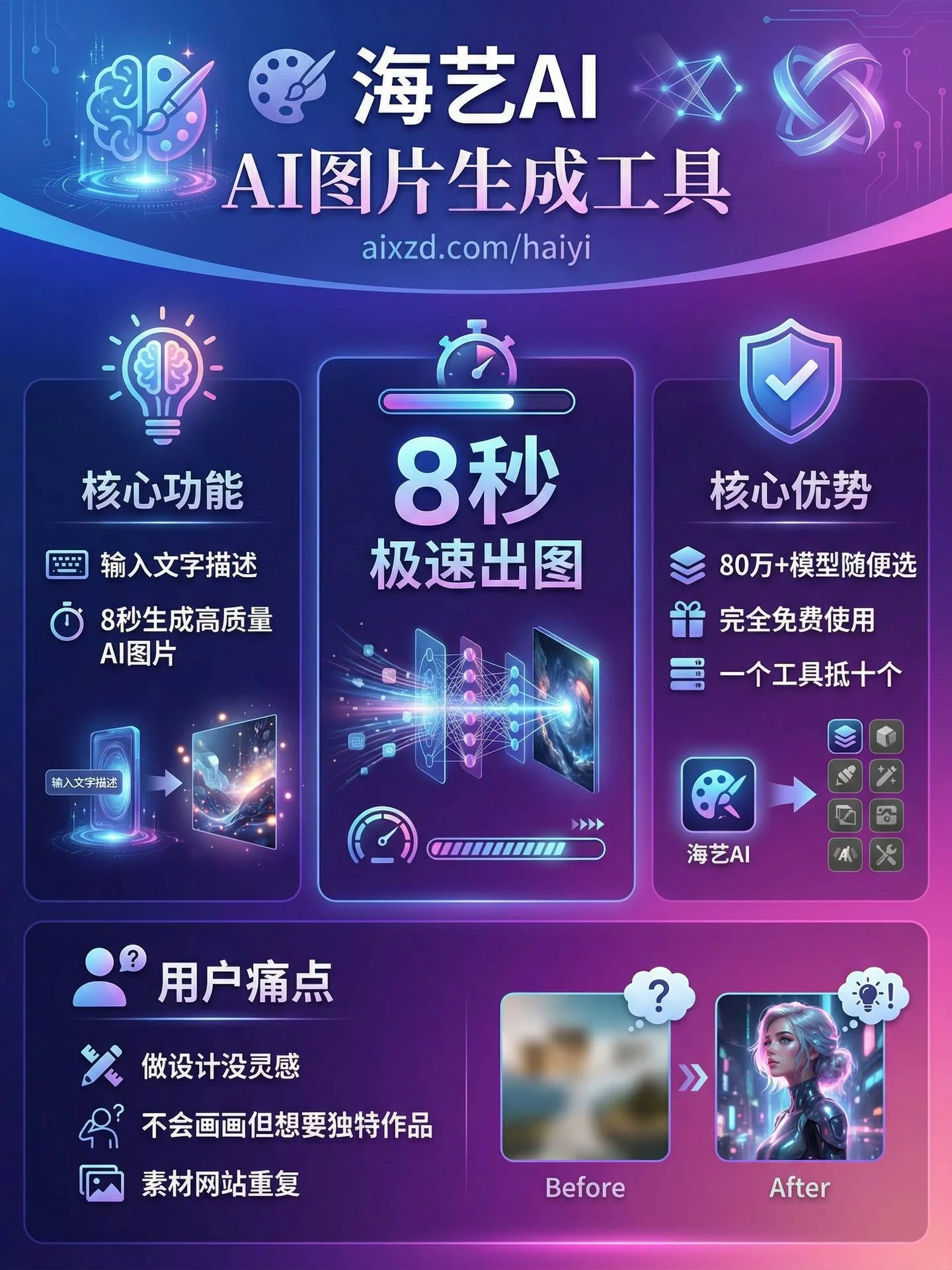 海艺AI