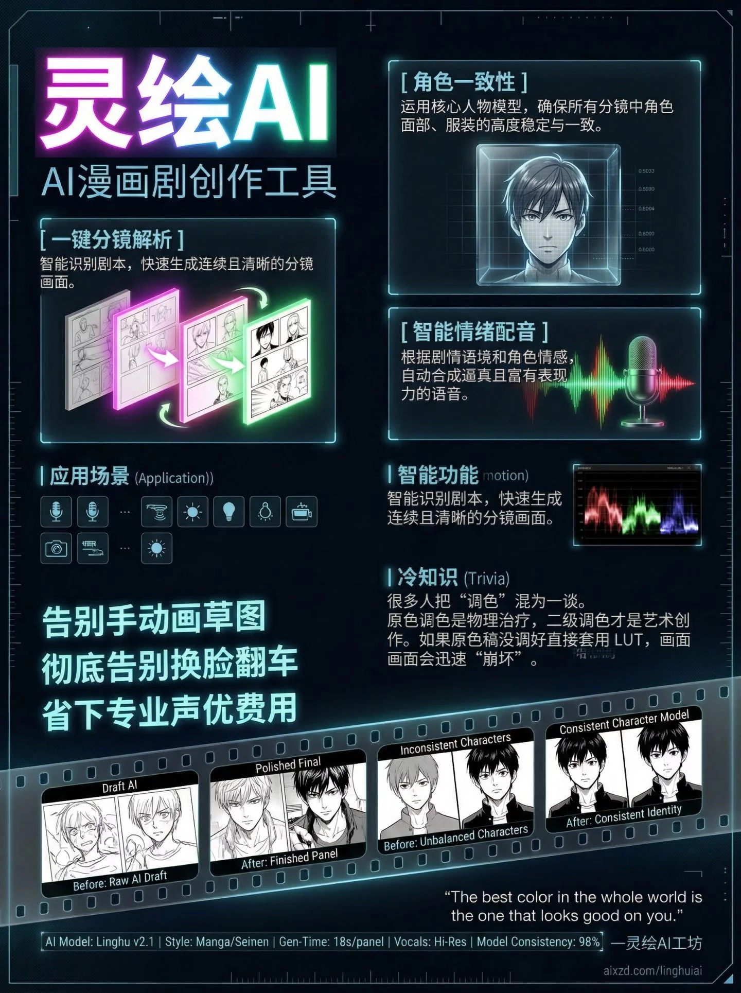 灵绘AI