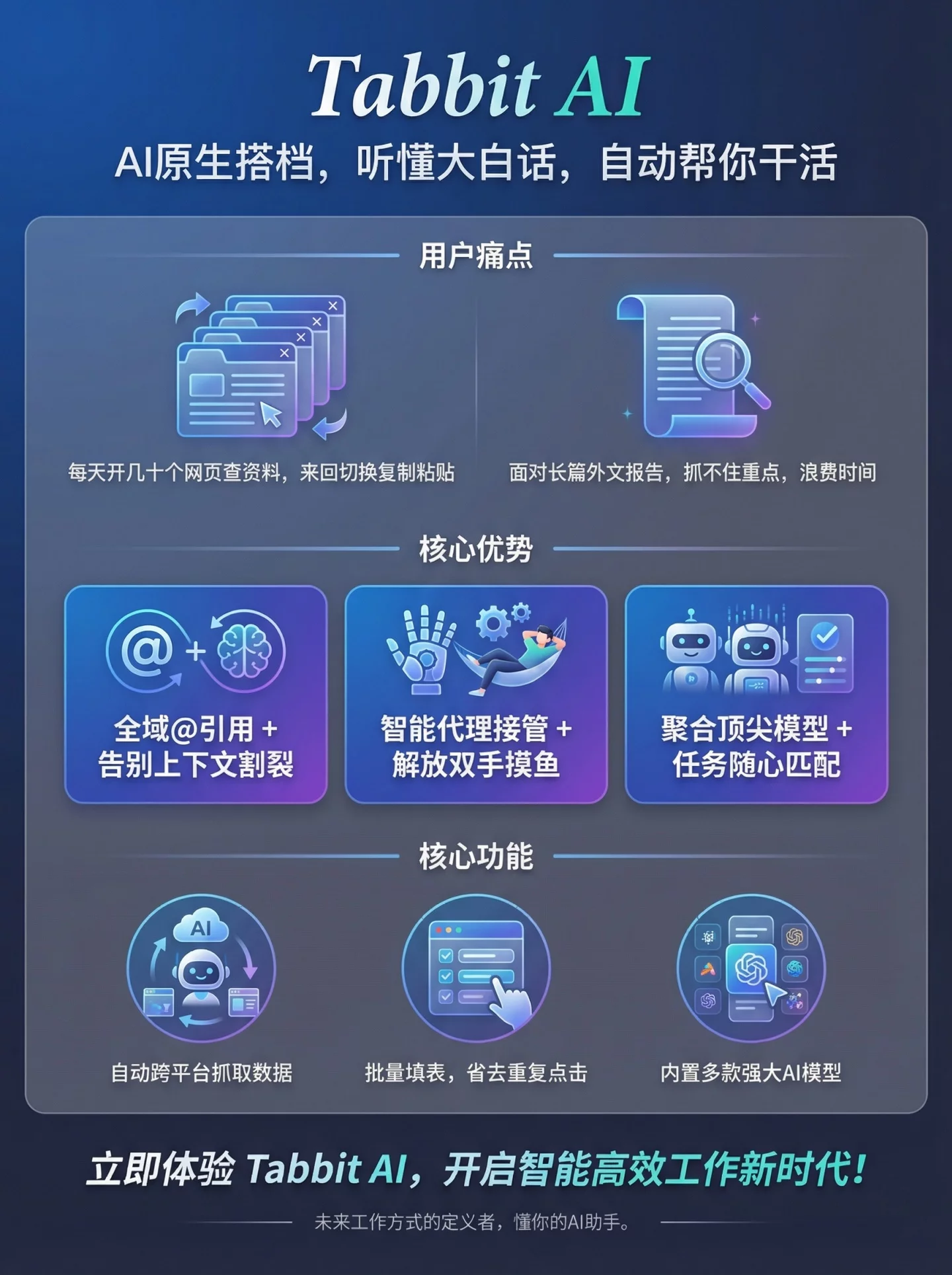 Tabbit