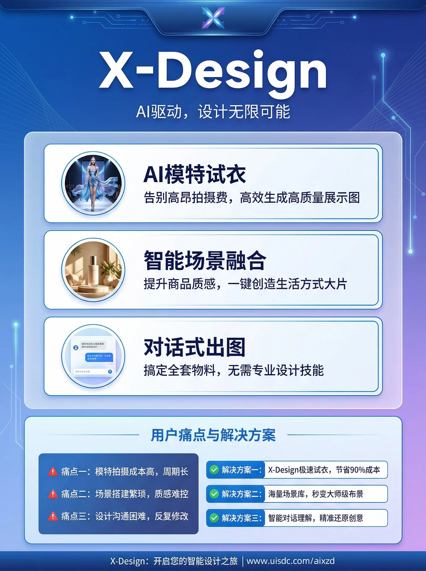 X-Design