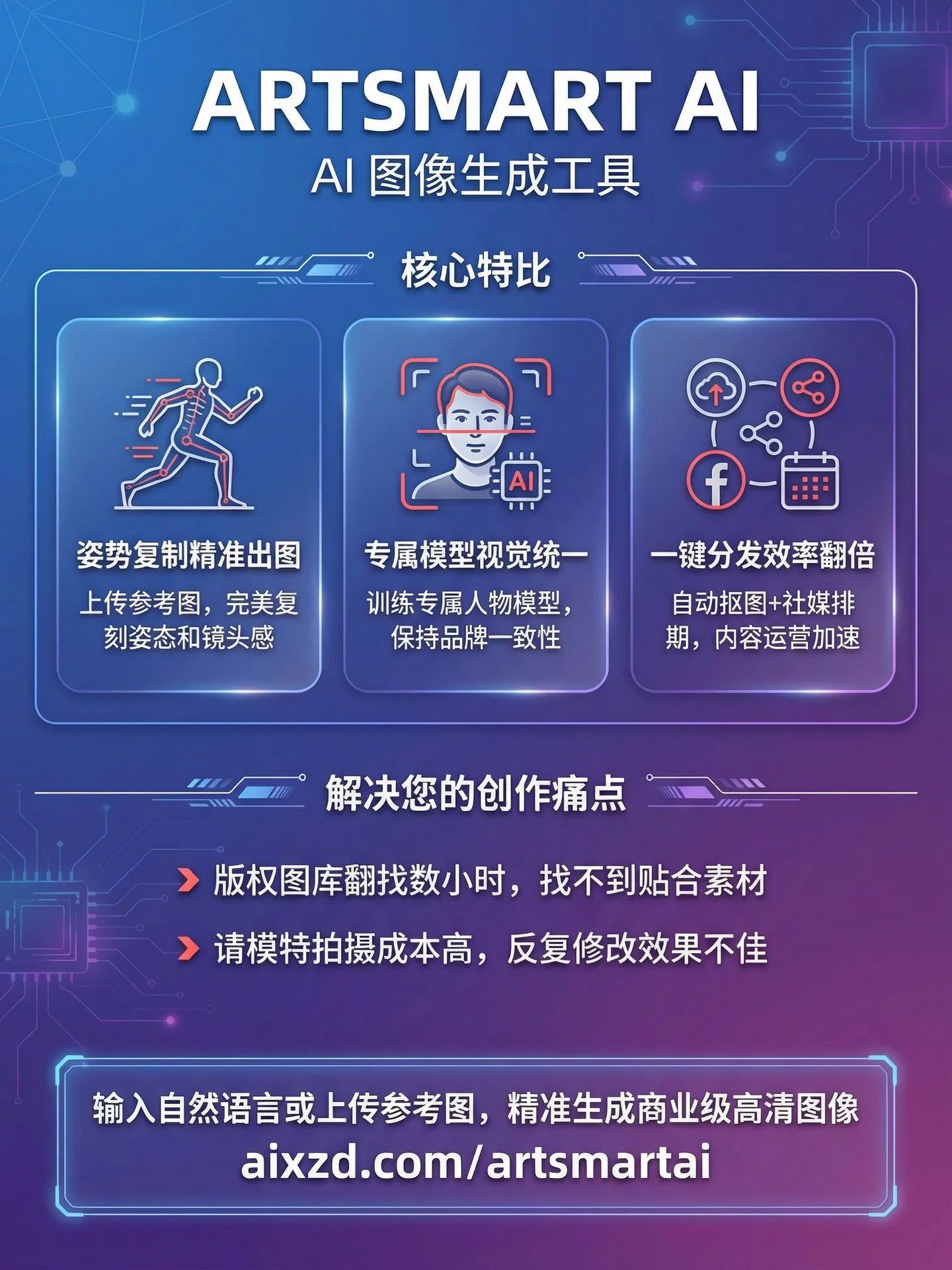 ARTSMART AI
