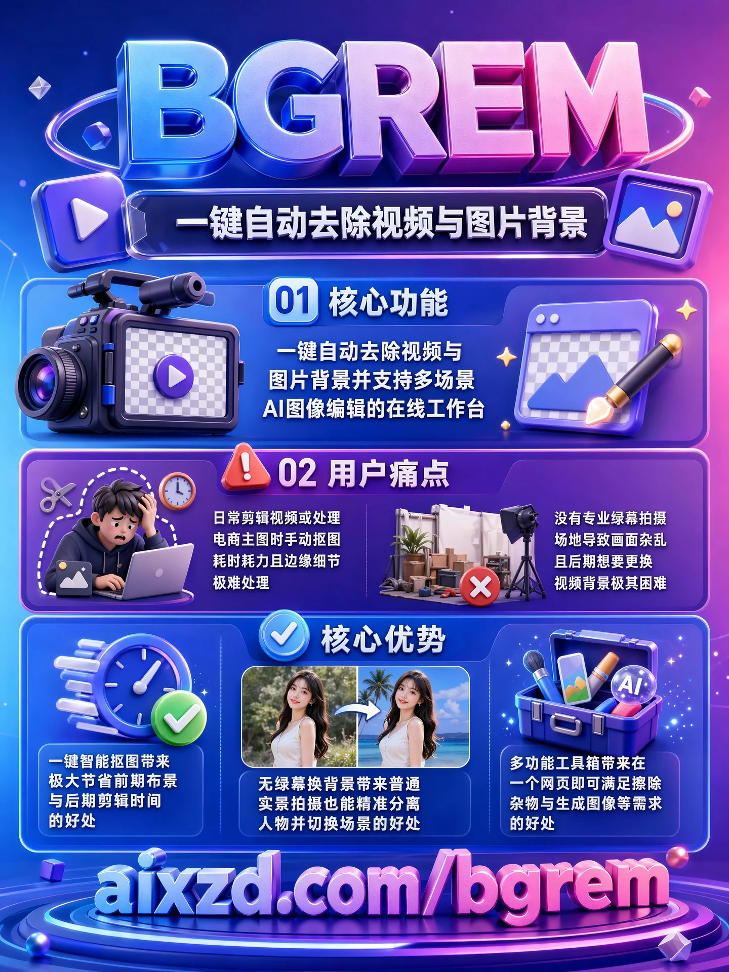 BGREM