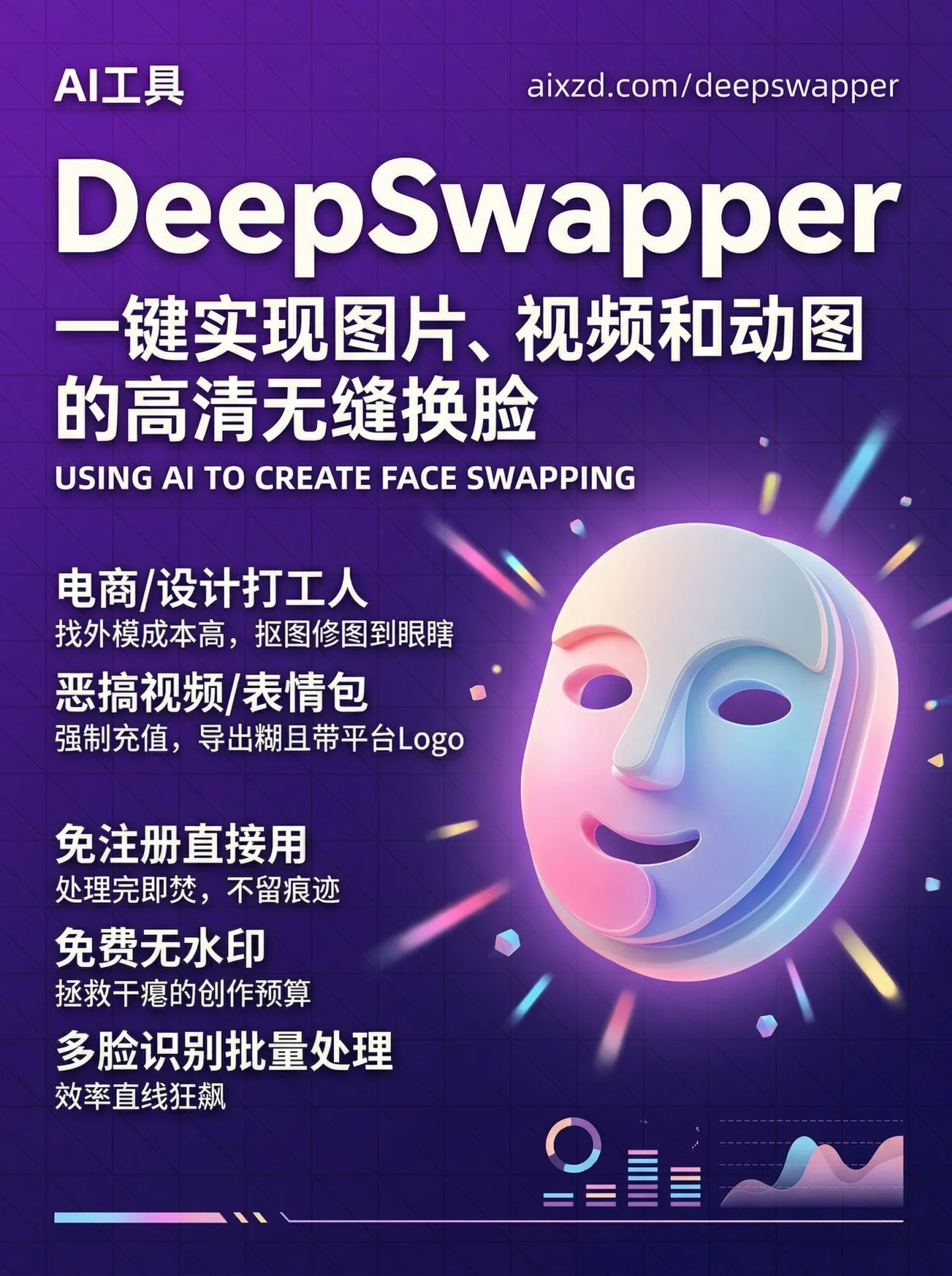 DeepSwapper
