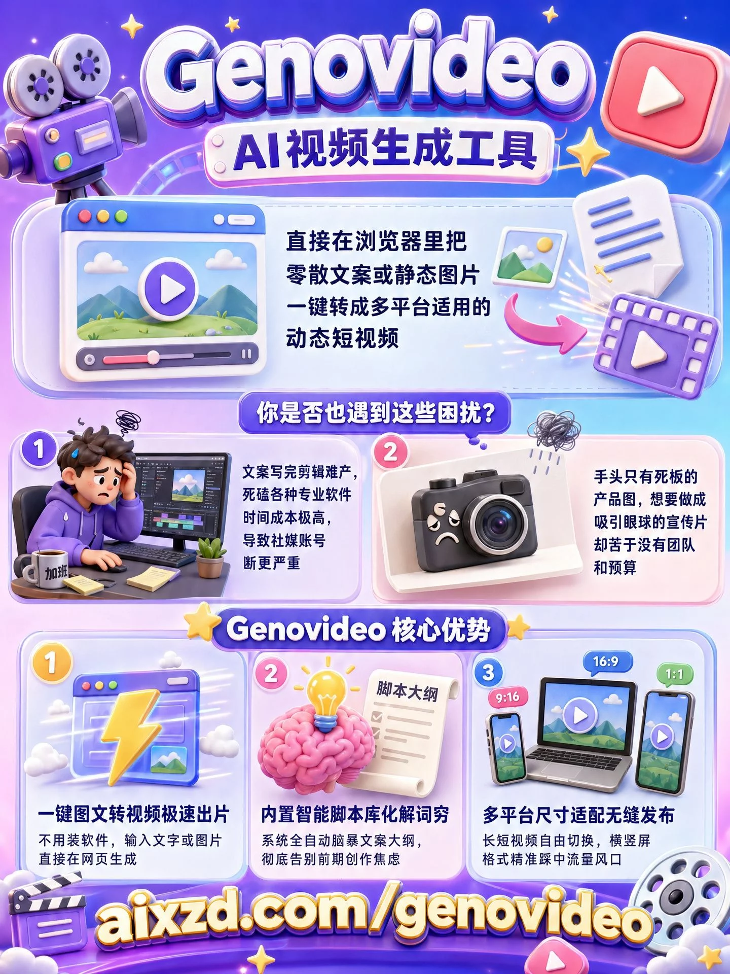 Genovideo