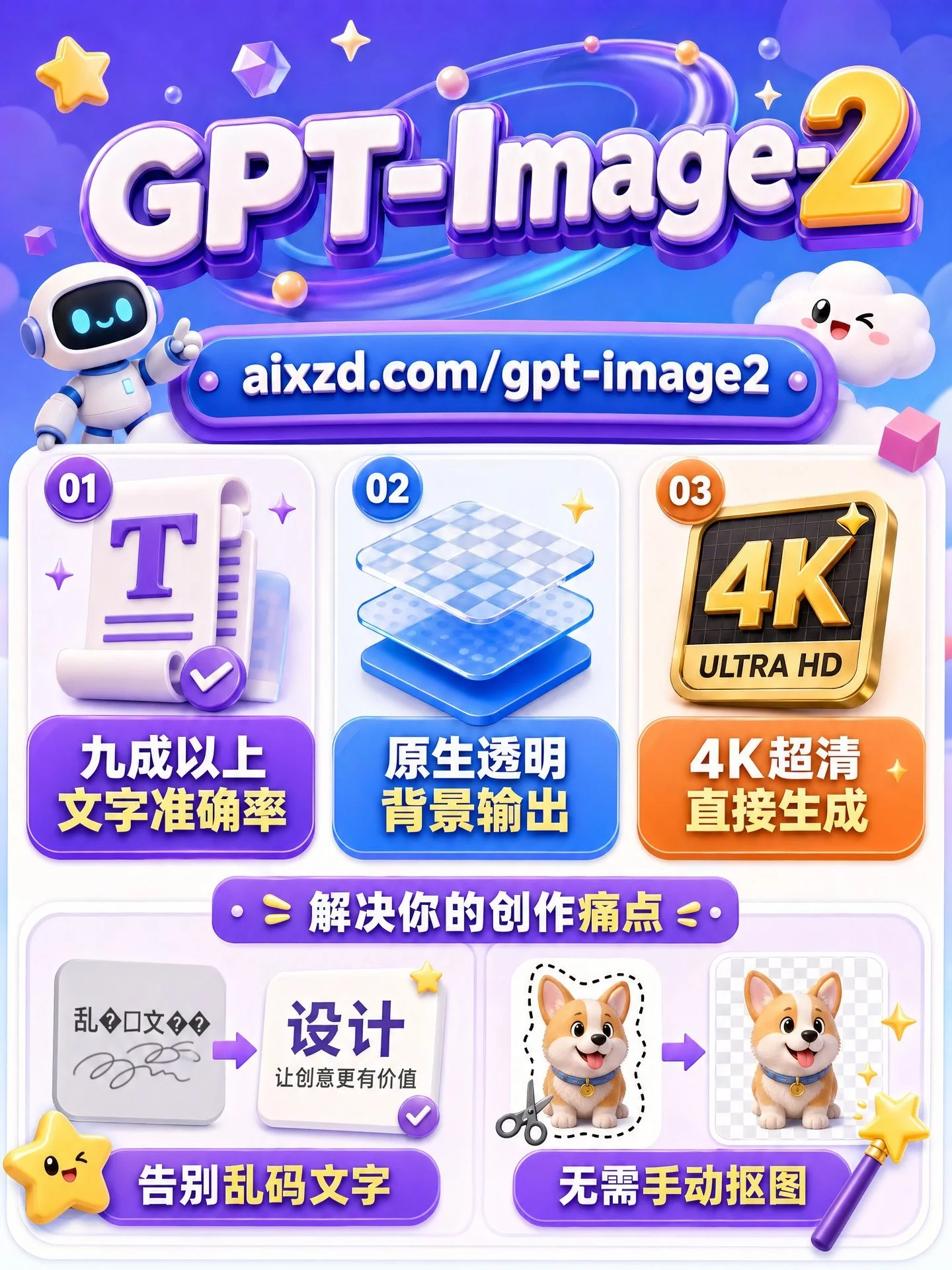 GPT-Image-2