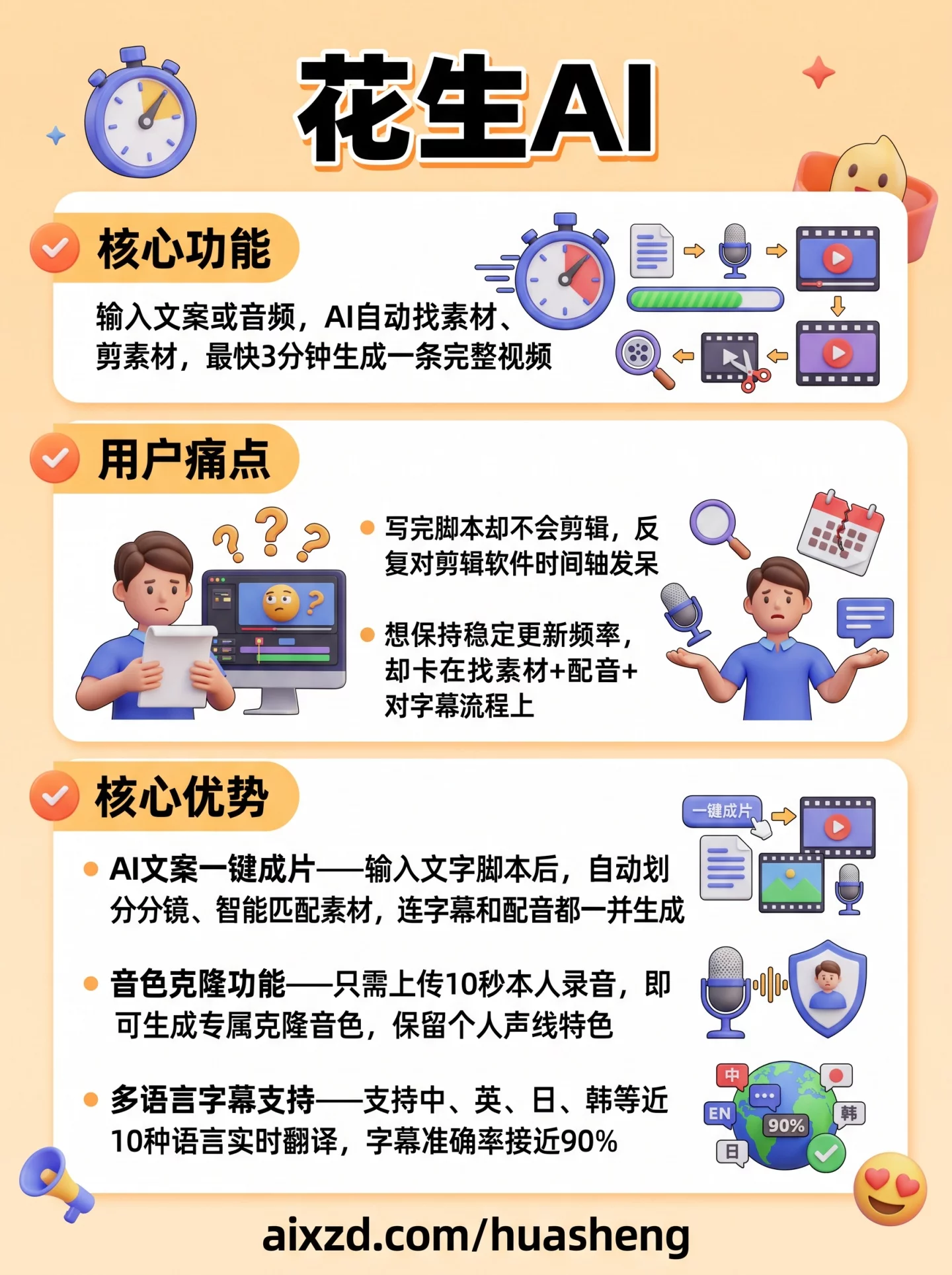 花生AI