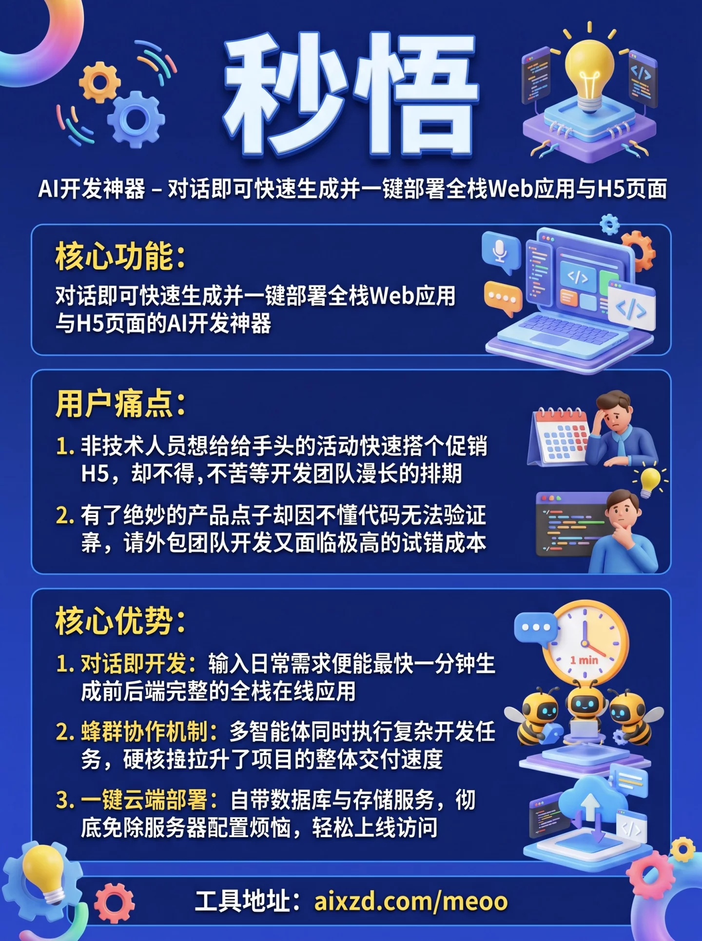 秒悟