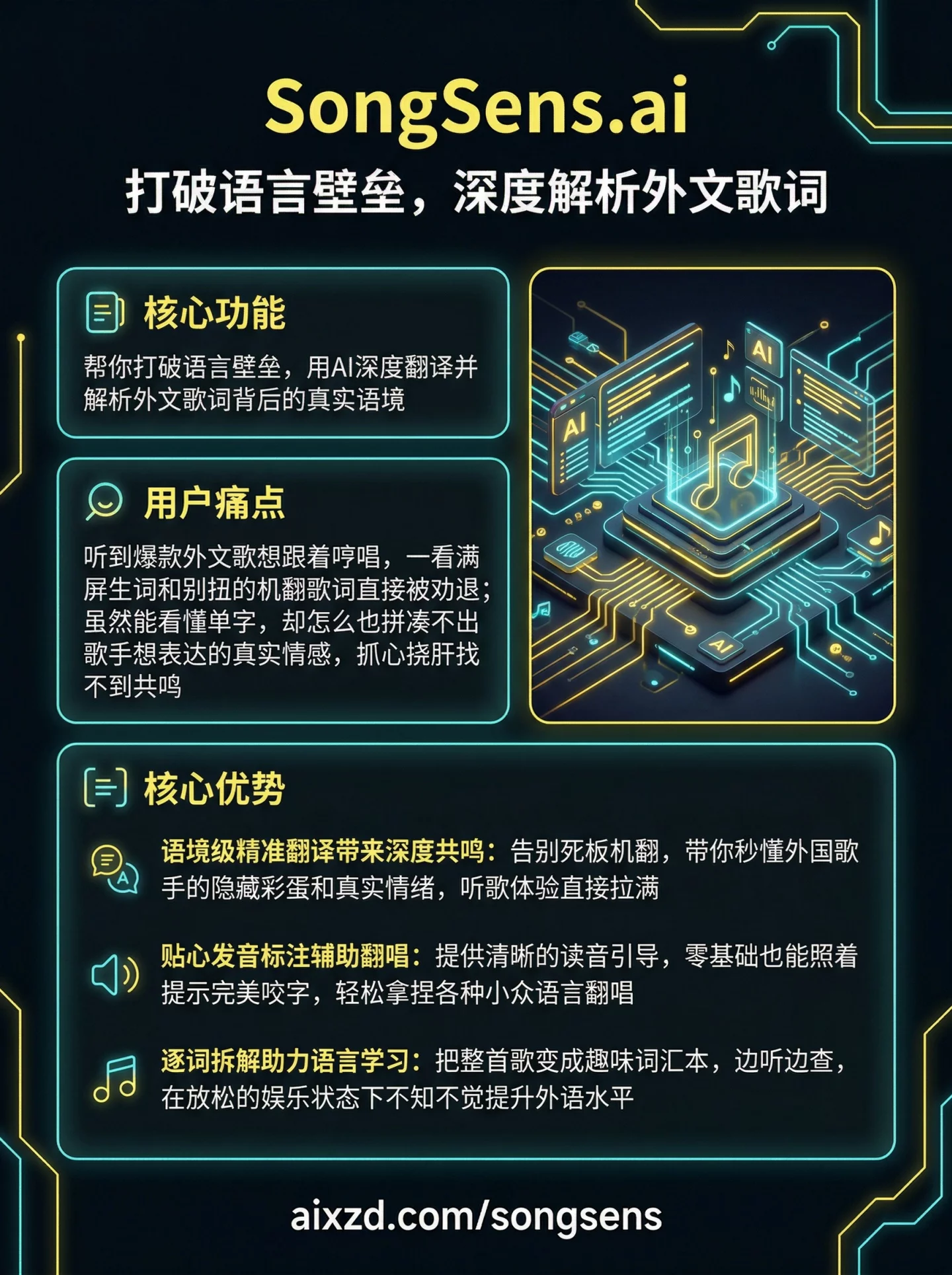 SongSens.ai