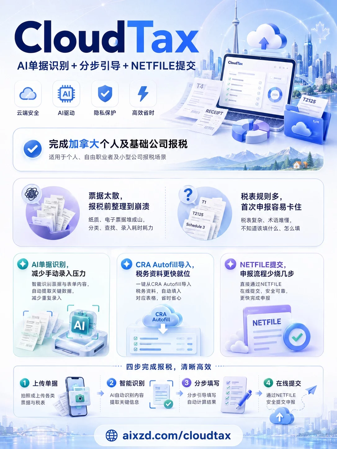 CloudTax
