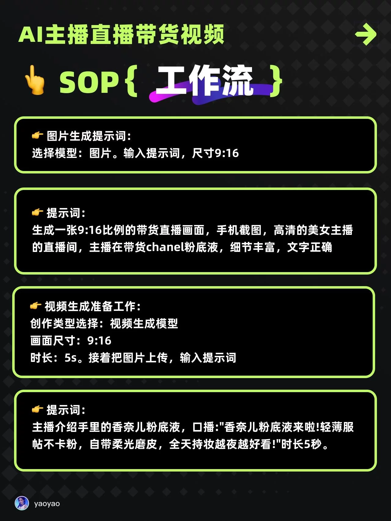3分钟学会AI带货视频!新手照着做也能出片