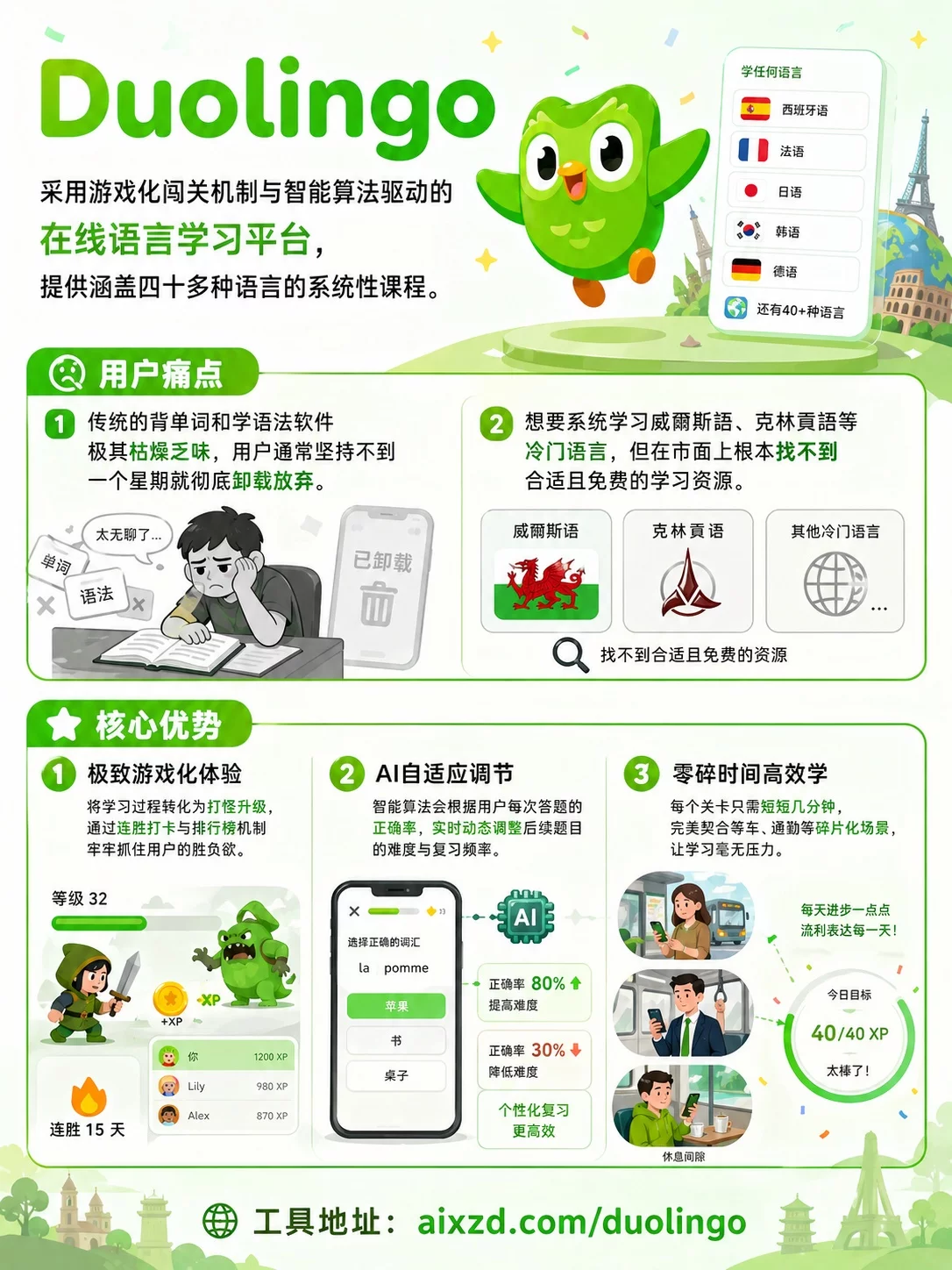 Duolingo