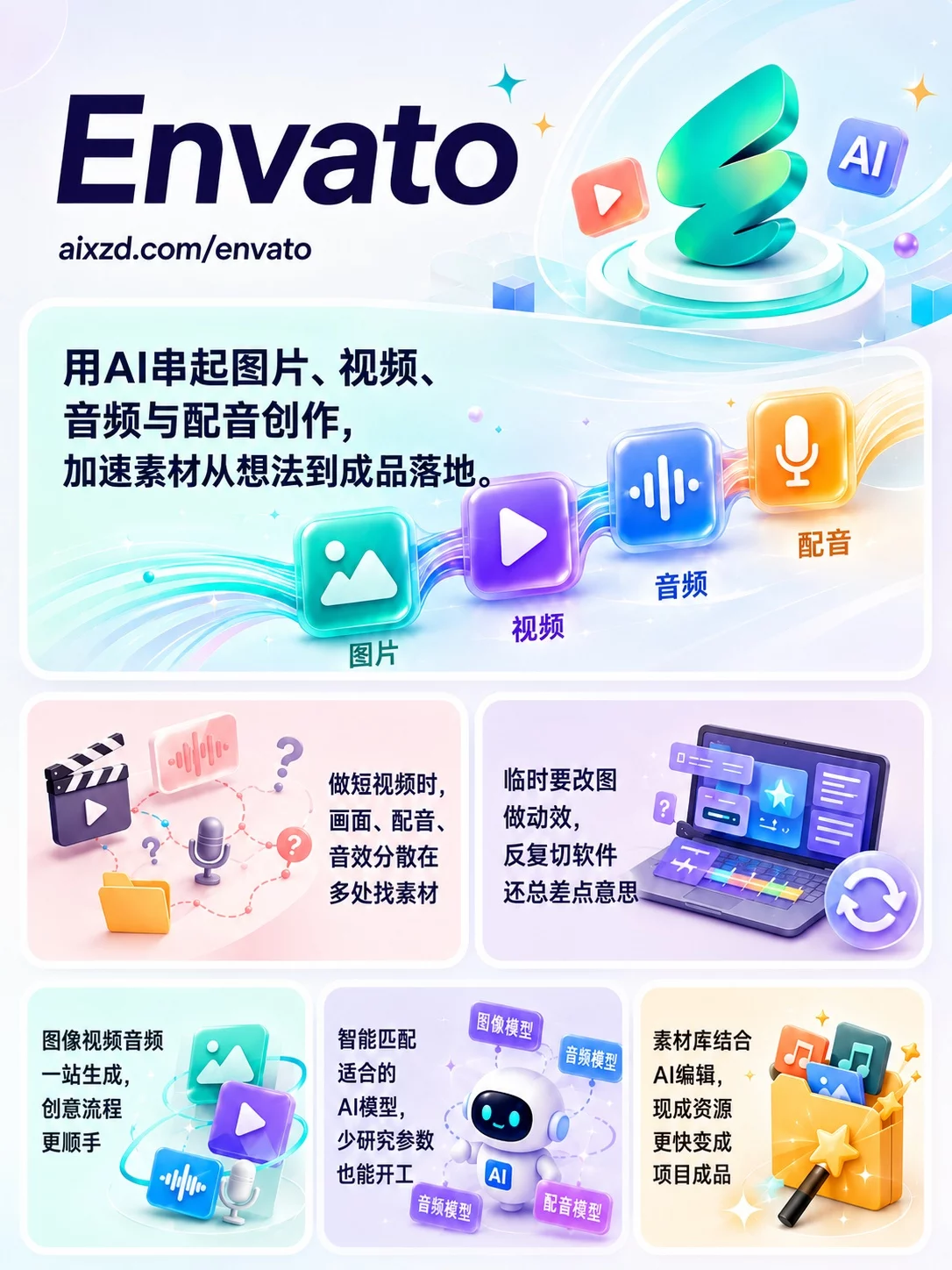 Envato