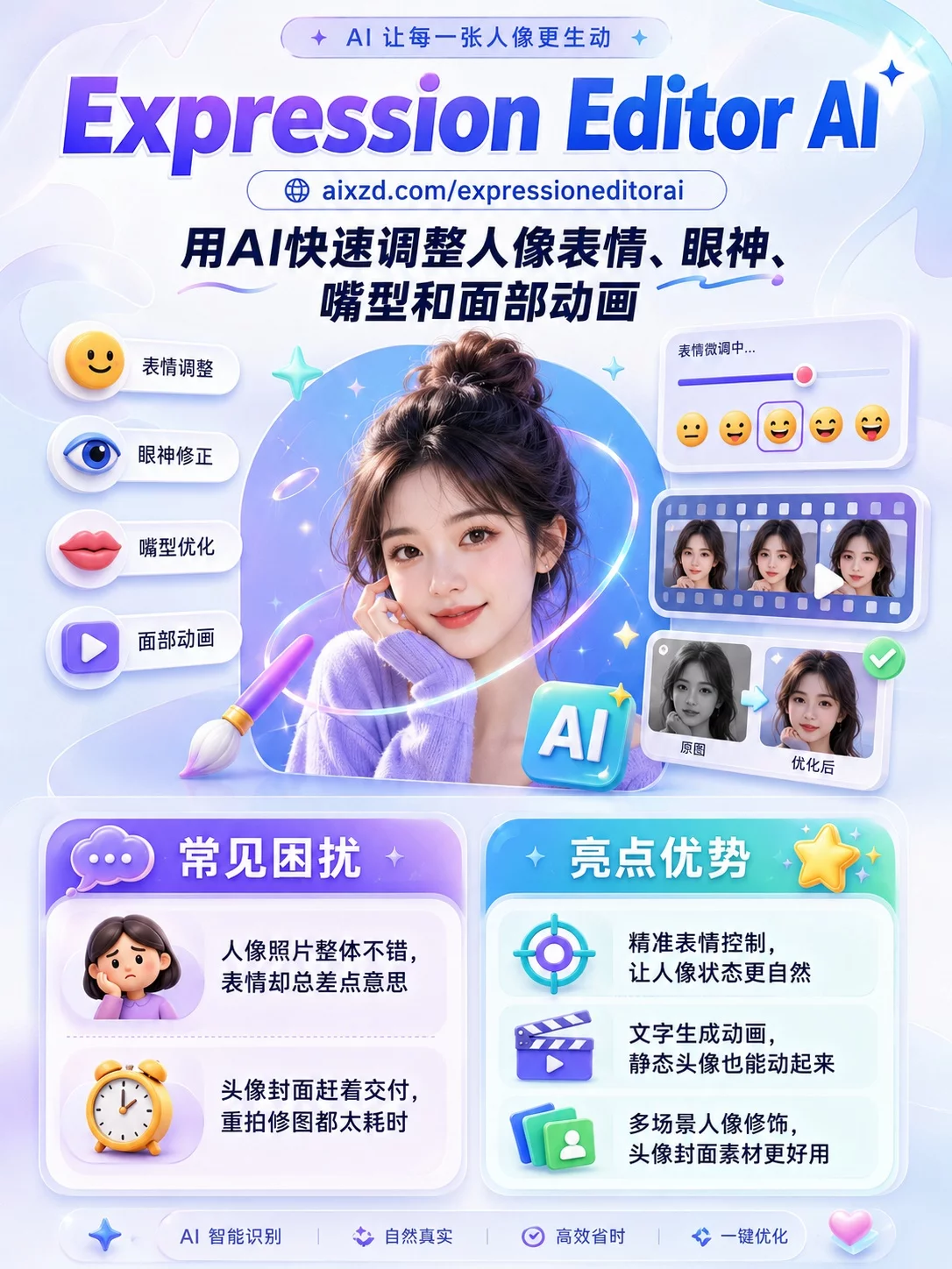 Expression Editor AI