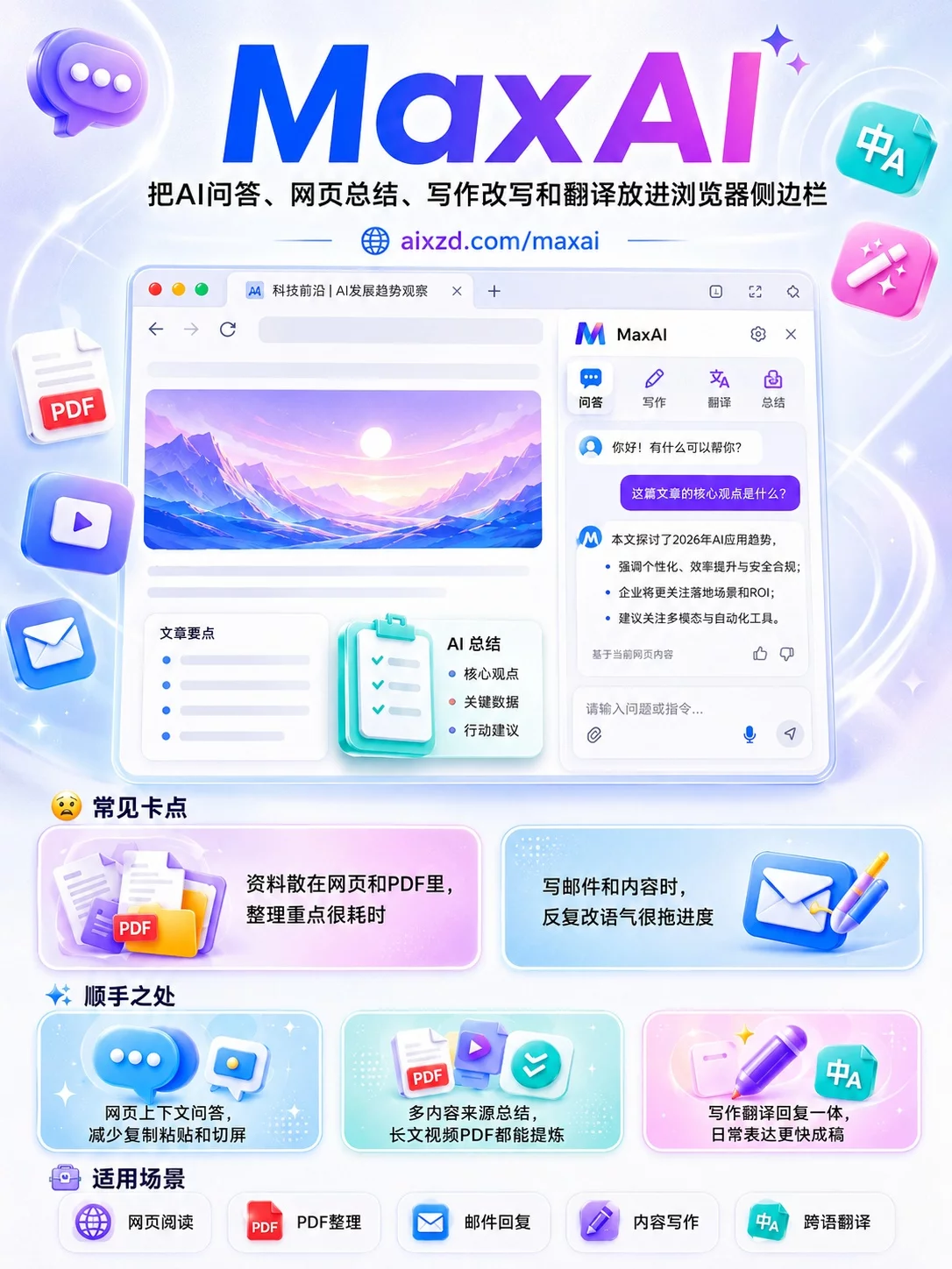 MaxAI
