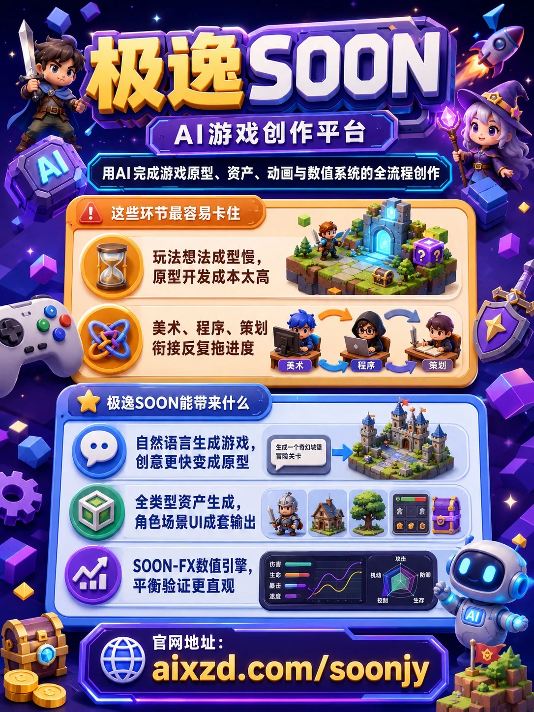 AI游戏创作平台SOON