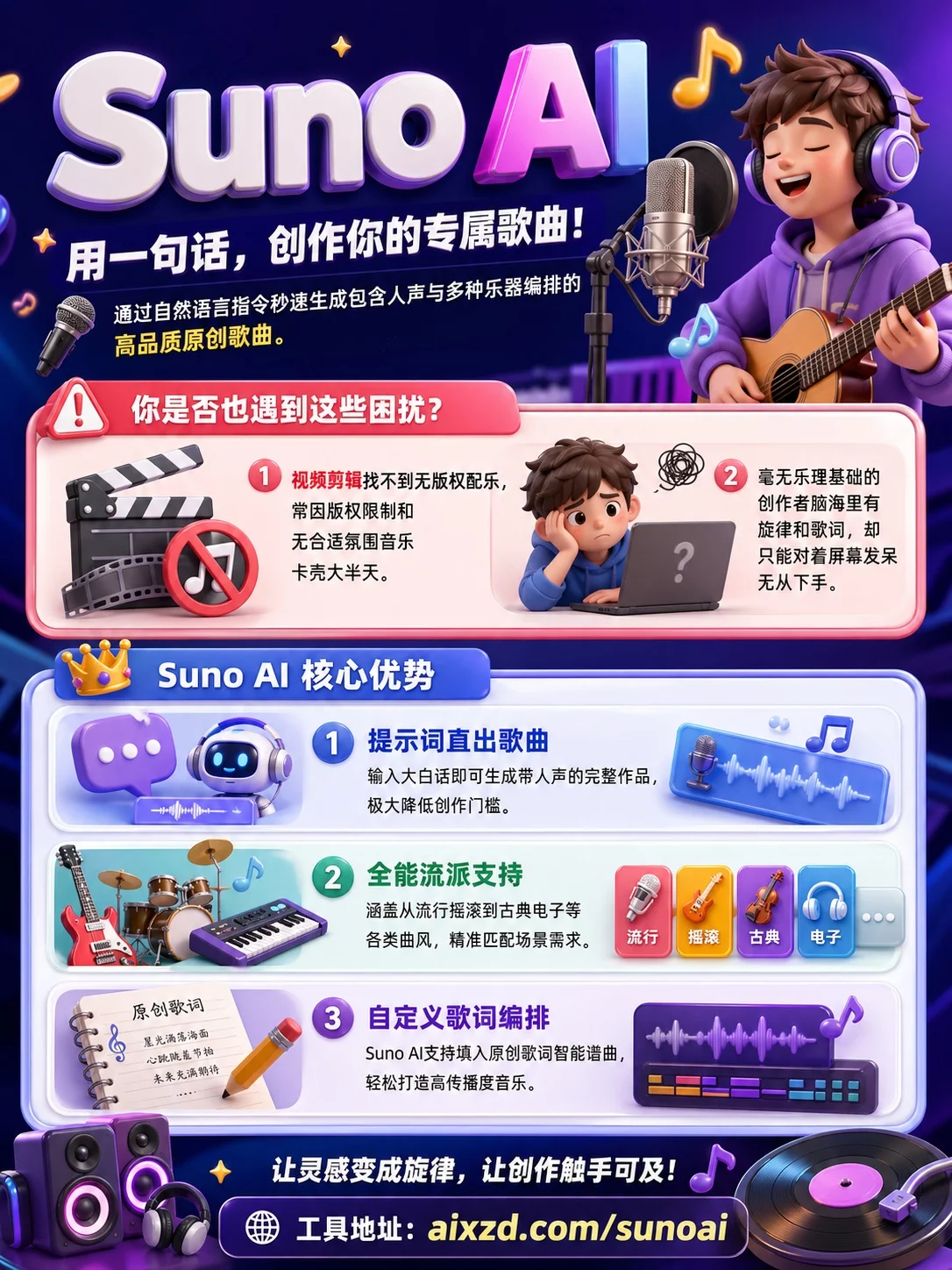 Suno AI
