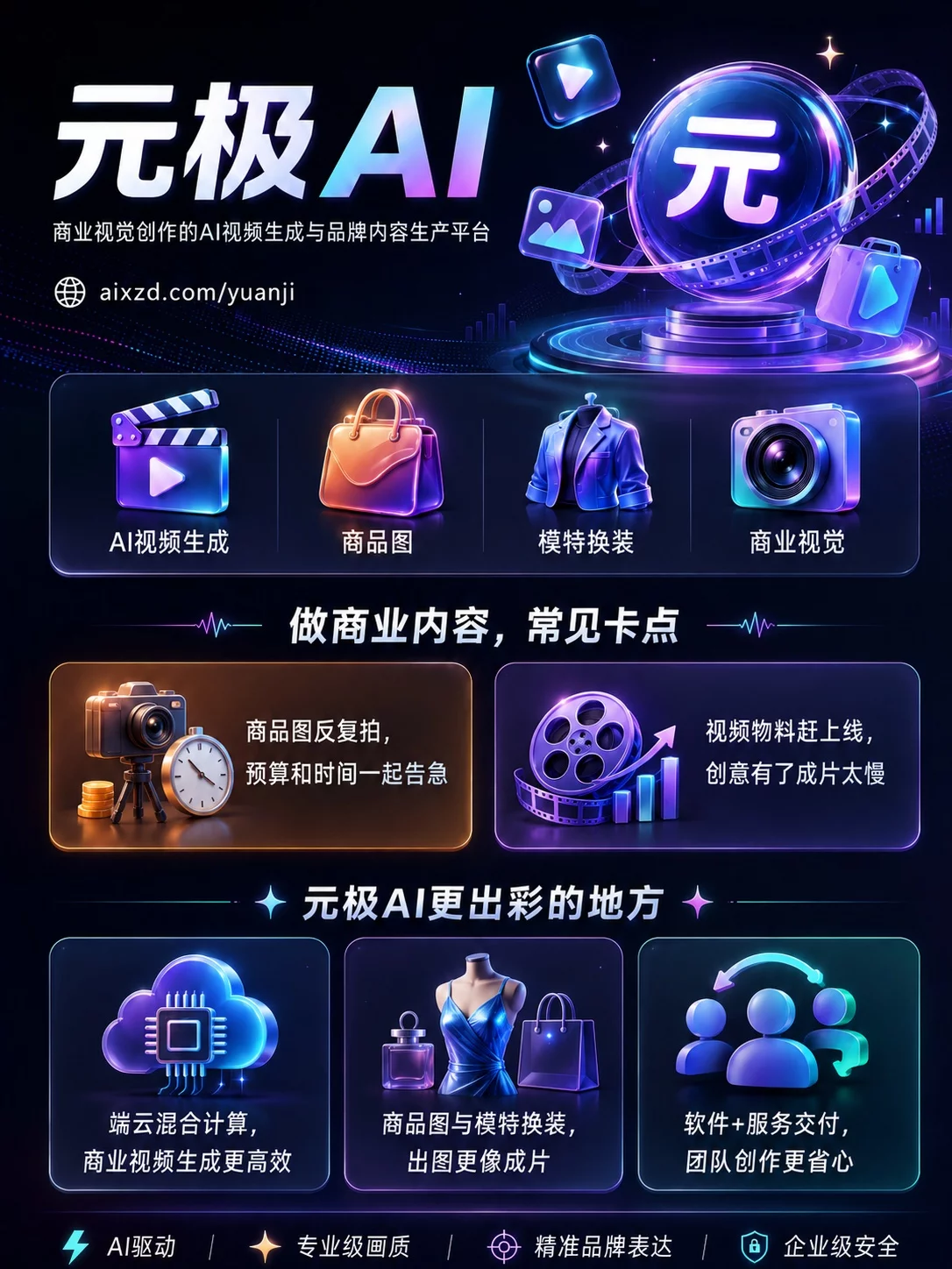 元极AI