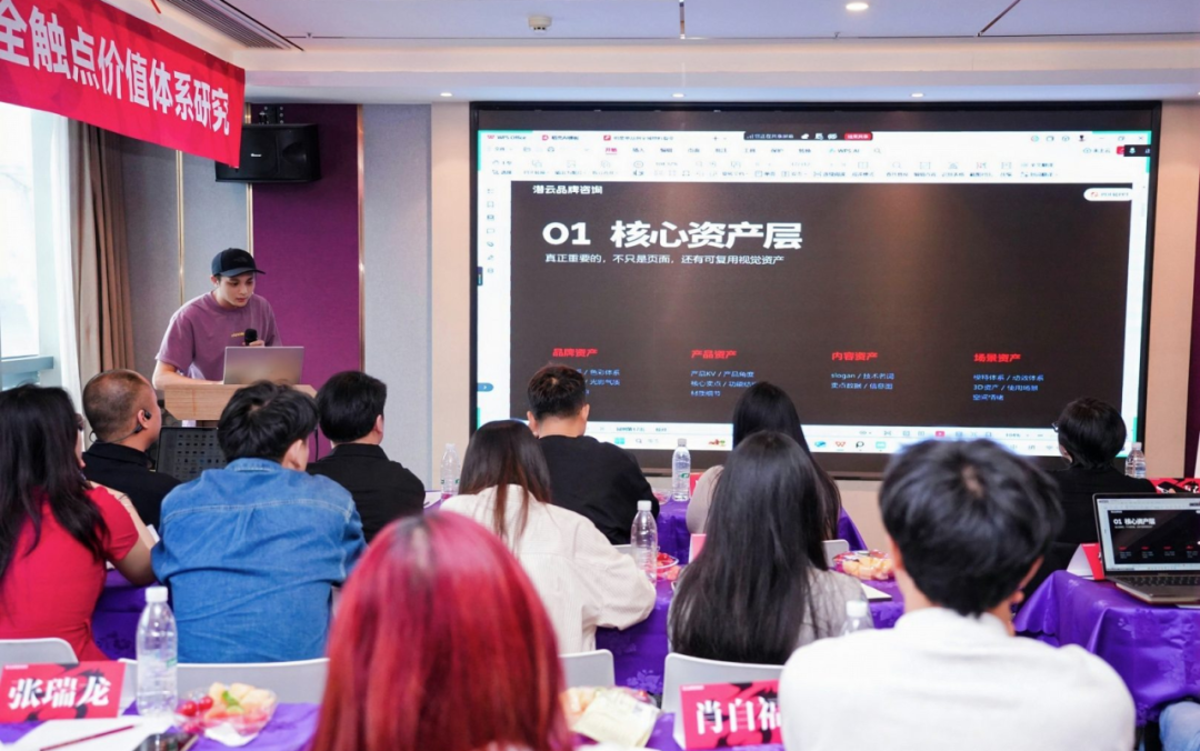 潜云闭门分享会：从单品到全域，三层裂变模型赋能品牌长效增长