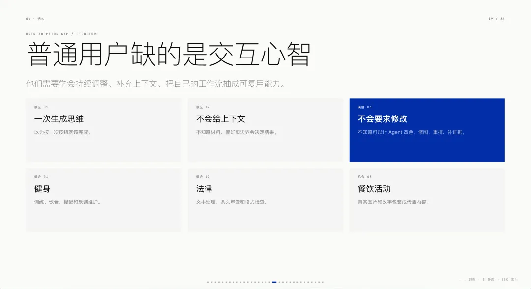 做了多个爆款Skills以后,我发现它可能是Agent时代最大的能力商品!
