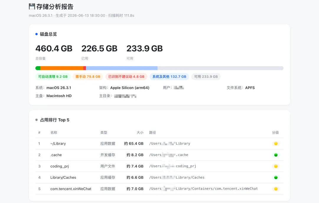 实测GLM-5.2,国产Coding模型的又一座新高峰!