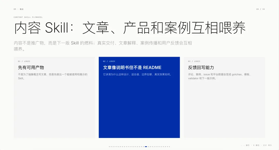 做了多个爆款Skills以后,我发现它可能是Agent时代最大的能力商品!