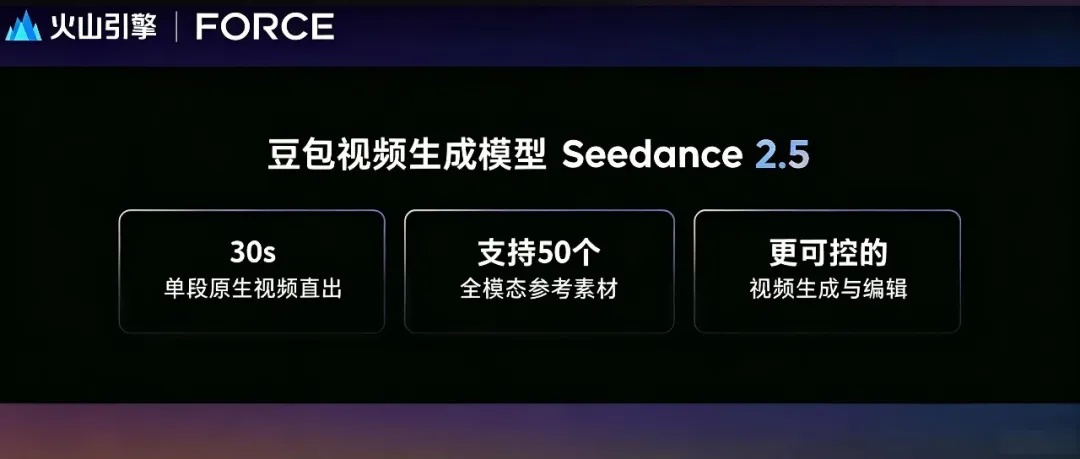 Seedance2.5重磅更新！3个方面5个功能带你快速了解！