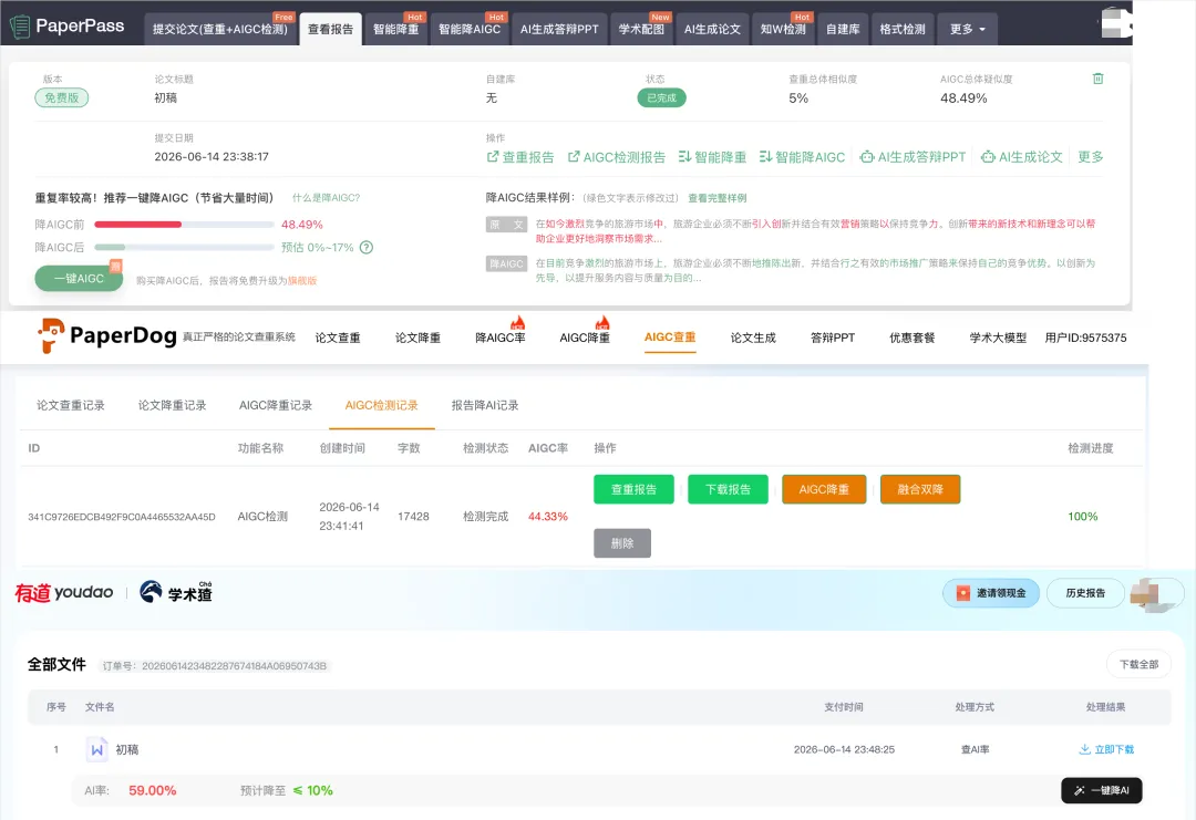 2026年的毕业生们,正在花钱向AI证明自己是人类