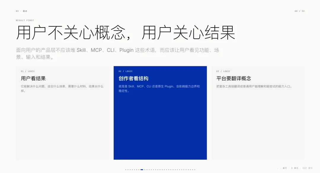 做了多个爆款Skills以后,我发现它可能是Agent时代最大的能力商品!