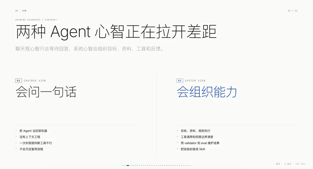做了多个爆款Skills以后,我发现它可能是Agent时代最大的能力商品!