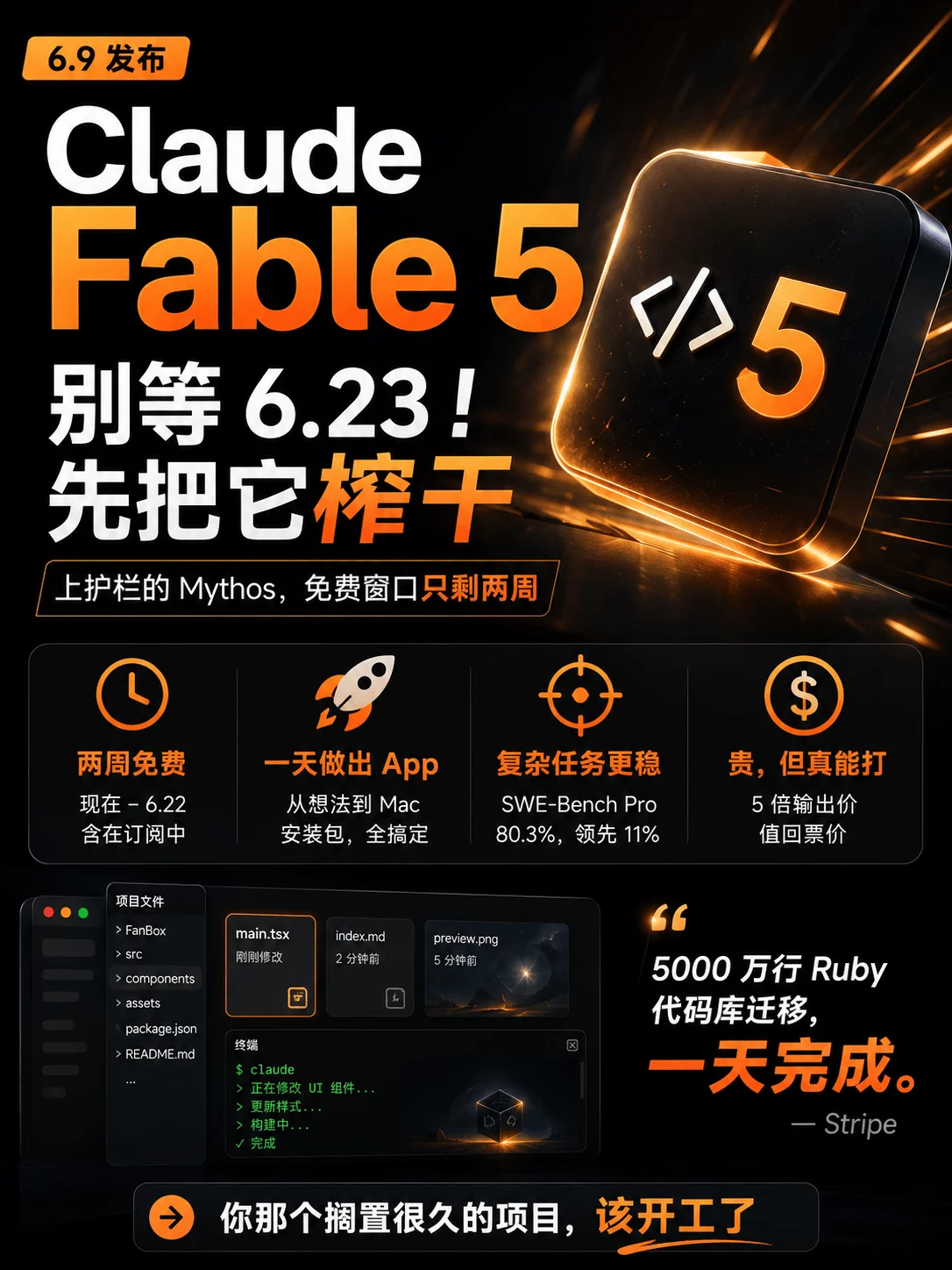 Claude Fable 5深度实测!5个小时,我把想了很久的App做出来了!