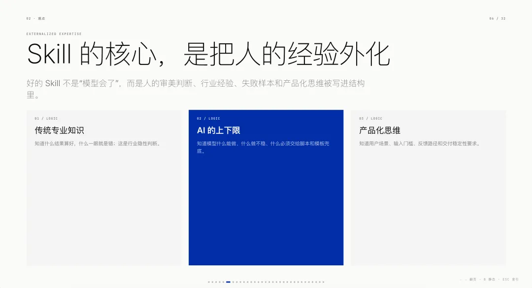 做了多个爆款Skills以后,我发现它可能是Agent时代最大的能力商品!