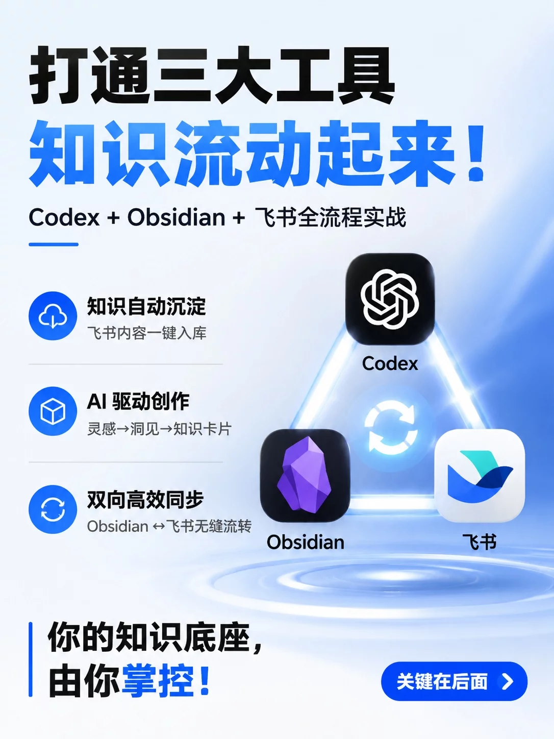 不会代码也能做！教你用 Codex+Obsidian+飞书搭建自动化知识库
