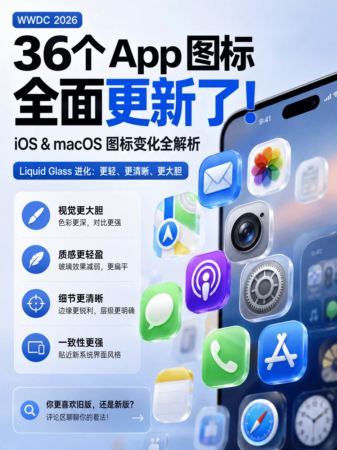 WWDC26 后,Apple 系统图标发生了哪些变化?